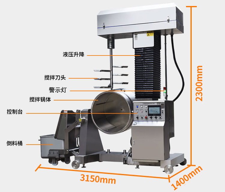 產(chǎn)品參數(shù)表