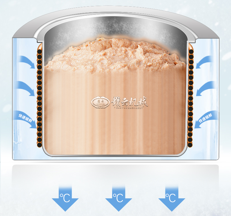 制冷溫控技術(shù)圖解