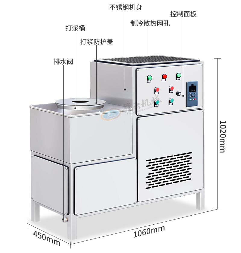 不同款式型號(hào)展示