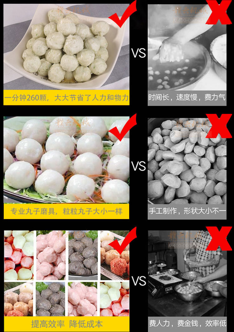 效率與手工對比示意圖