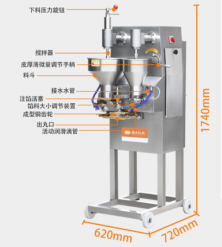 產(chǎn)品參數(shù)表
